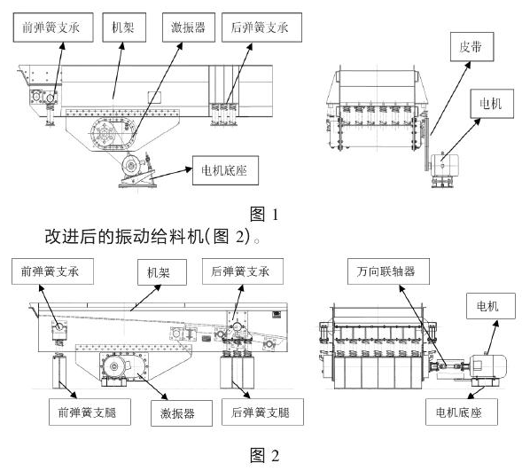 棒条振动给料机