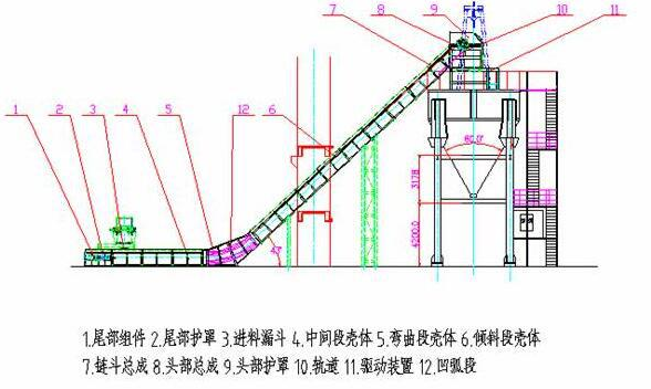 链斗式挖沙输送机
