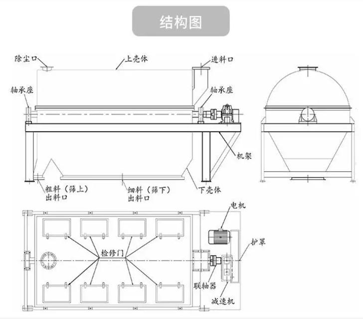 简易砂石分离机